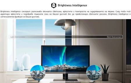 BenQ GW2283