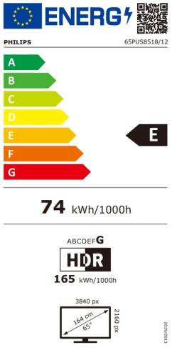 Philips 65PUS8518/12