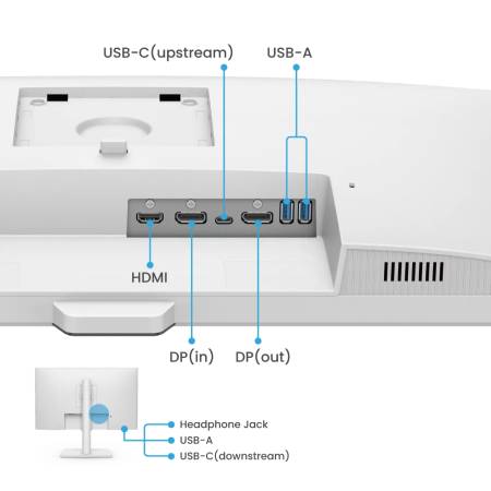 BenQ GW2790QT 27" IPS