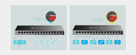 16-портов гигабитов комутатор TP-Link TL-SG116P с 16-портов PoE+