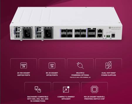 Комутатор Mikrotik CRS510-8XS-2XQ-IN 2x 100 Gigabit QSFP28 порта
