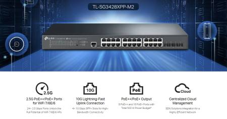 Комутатор TP-Link JetStream TL-SG3428XPP-M2 24-портов гигабит L2+ управляем с 16-порта PoE+ и 8-порта PoE++