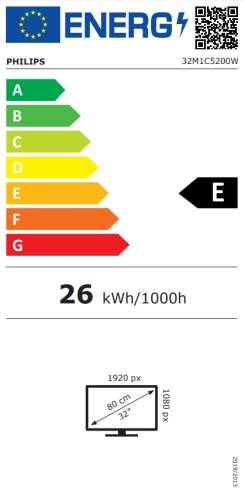 Philips Evnia 32M1C5200W