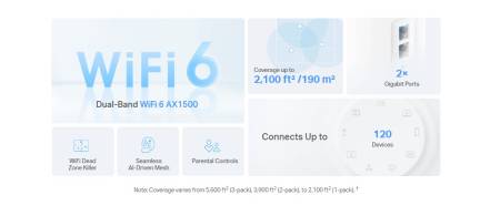 Безжична Wi-fi 6 Mesh система TP-Link Deco X10(2-pack) AX1500
