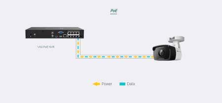 2MP външна IR булет мрежова камера TP-Link VIGI C320I(6mm)