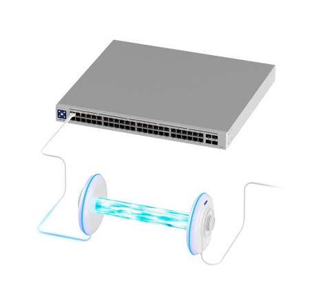 Антена Ubiquiti UBB Building-to-building Bridge