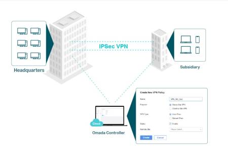 Omada мулти-гигабитов VPN рутер TP-Link ER707-M2