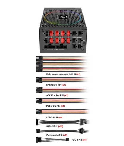 Thermaltake Toughpower Grand 1000W
