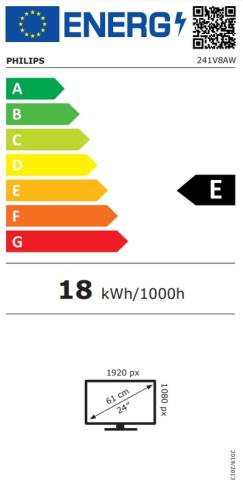 Philips 241V8AW