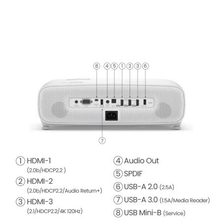 BenQ TK860i