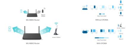 Безжичен USB 2-лентов адаптер TP-Link Archer TX50UH AX3000