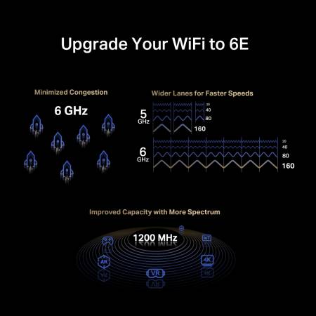 Безжичен Wi-Fi 6E Bluetooth 5.3 PCIe Адаптер Mercusys MA86XE AXE5400