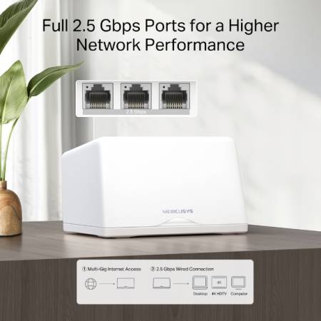 Безжична Wi-Fi 7 Mesh система Mercusys Halo H47BE(2-pack) BE9300