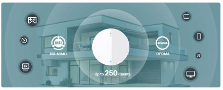 Точка за достъп TP-Link Festa F65 AX3000 Ceiling Mount WiFi 6