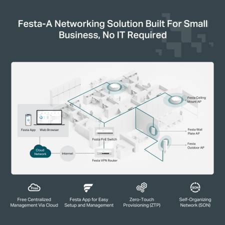 Точка за достъп TP-Link Festa F65 AX3000 Ceiling Mount WiFi 6