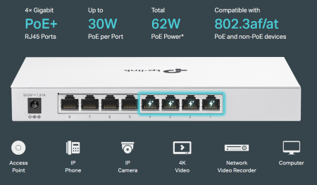 Комутатор TP Link Festa FS308GP 8-портов Gigabit Smart Switch с 4-портов PoE+