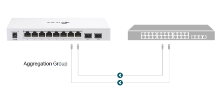 Комутатор TP Link Festa FS310GP 10-портов Gigabit Smart Switch с 8-портов PoE+