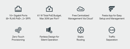Комутатор TP Link Festa FS310GP 10-портов Gigabit Smart Switch с 8-портов PoE+