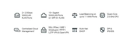 Omada мулти-гигабитов VPN рутер TP-Link ER7412-M2