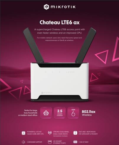 Рутер MikroTik Chateau LTE6 ax S53UG+5HaxD2HaxD-TC&FG621-EA