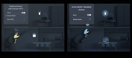 2-лентов Wi-Fi 7 рутер TP Link Archer BE230 BE3600