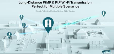 Точка за достъп TP-LINK Omada EAP215-Bridge KIT 5GHz 867Mbps Wireless Bridge за вътрешен/външен дълъг обхват