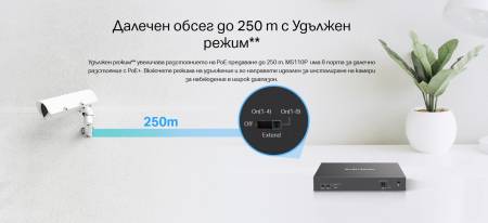 10-портов Gigabit Desktop/Rackmount комутатор Mercusys MS110P