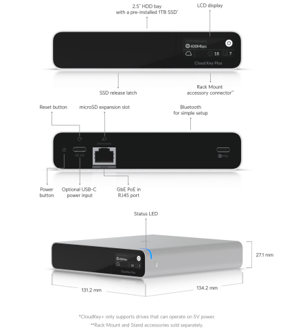 Контролер Ubiquiti UniFi CloudKey+ UCK-G2-SSD