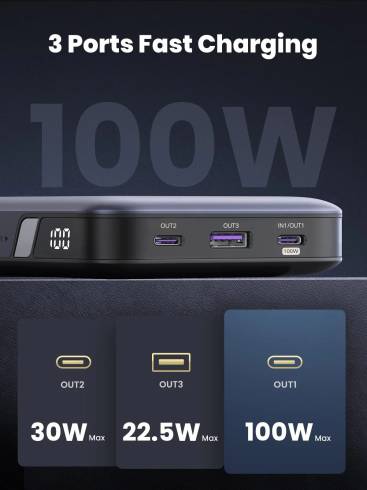 Външна батерия Ugreen Nexode 20000mAh 100W UG25188