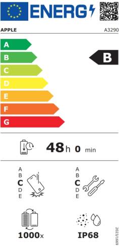 Apple iPhone 16 Plus 256GB White