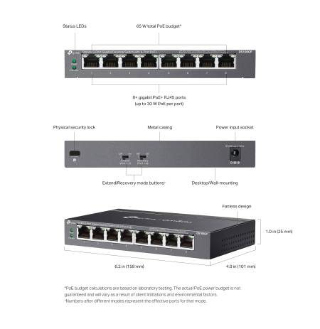 Комутатор TP-Link Omada DS108GP 8-портов PoE+