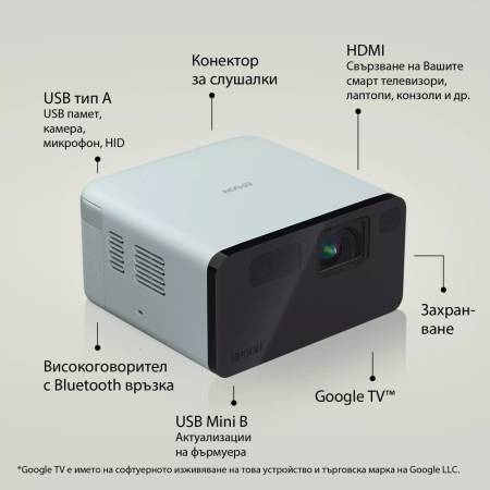 Epson EF-21G