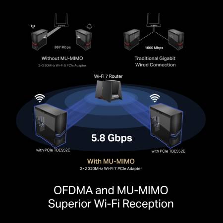 3-лентов Bluetooth 5.4 Wi-Fi 7 PCIe адаптер TP-Link Archer TBE552E BE9300