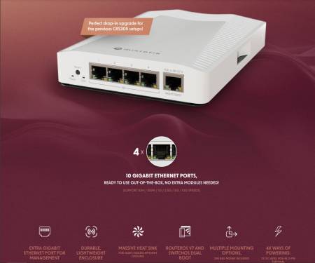 Комутатор MikroTik CRS304-4XG-IN