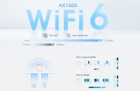 Безжична Wi-fi 6 Mesh система TP-Link Deco X10(3-pack) AX1500