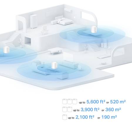 Безжична Wi-fi 6 Mesh система TP-Link Deco X10(3-pack) AX1500