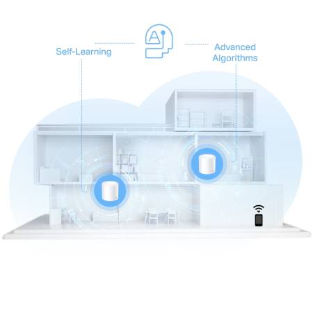 Безжична Wi-fi 6 Mesh система TP-Link Deco X10(3-pack) AX1500