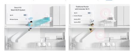 Безжична Wi-fi 6 Mesh система TP-Link Deco X10(3-pack) AX1500