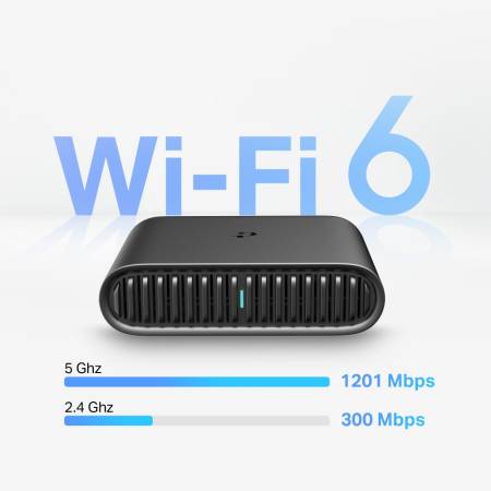 Преносим рутер TP-Link TL-WR1502X AX1500 Wi-Fi 6