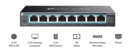 8-портов 2.5G мулти-гигабитов неуправляем настолен комутатор TP-Link Omada DS108G-M2
