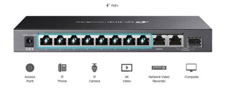 10-портов неуправляем комутатор TP Link Omada DS110GMP с 8-портов PoE+