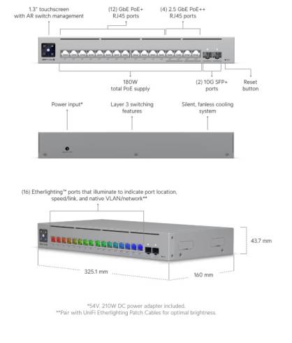 16-портов гигабитов комутатор Ubiquiti UniFi Switch Pro Max 16 PoE USW-Pro-Max-16-PoE