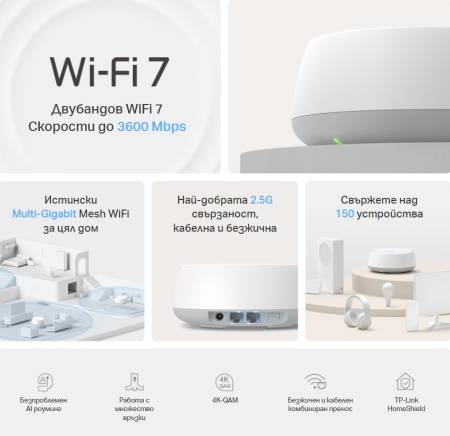 Безжична Wi-fi 7 Mesh система TP-Link Deco BE25(2-pack) BE3600
