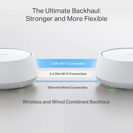 Безжична Wi-fi 7 Mesh система TP-Link Deco BE25(2-pack) BE3600