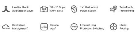 32-портов 10GE SFP+ L2+ управляем комутатор TP-Link Omada SX3032F