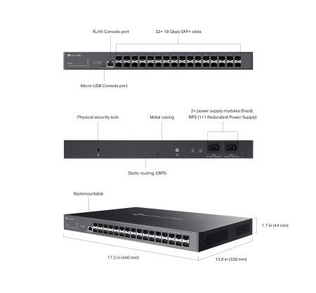 32-портов 10GE SFP+ L2+ управляем комутатор TP-Link Omada SX3032F