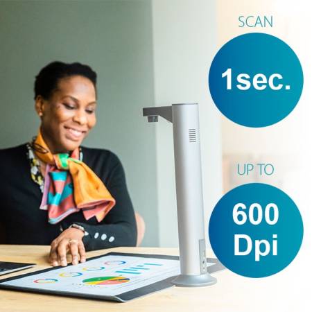 IRIScan Desk 7 Pro