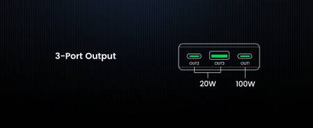 Външна батерия Ugreen Nexode 25000mAh 145W PB205 90597A
