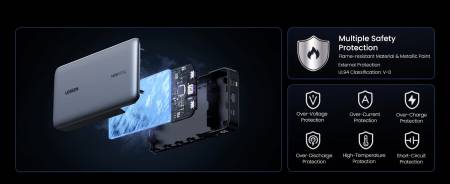 Външна батерия Ugreen Nexode 25000mAh 145W PB205 90597A