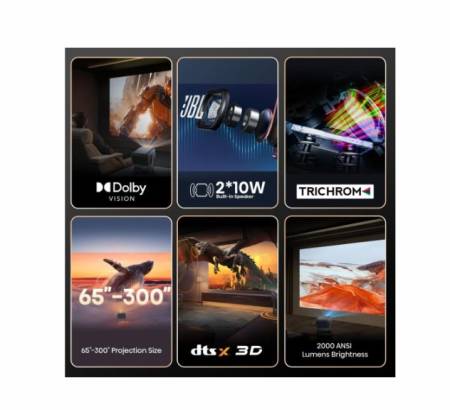Hisense C2 Smart mini Laser Projector